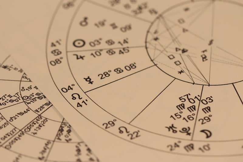 Constellation Charting